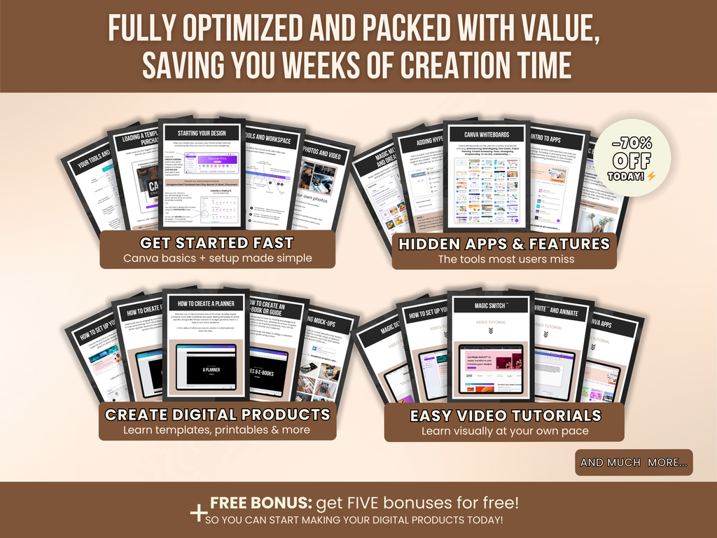 Canva Basic Guide with Private Label Rights