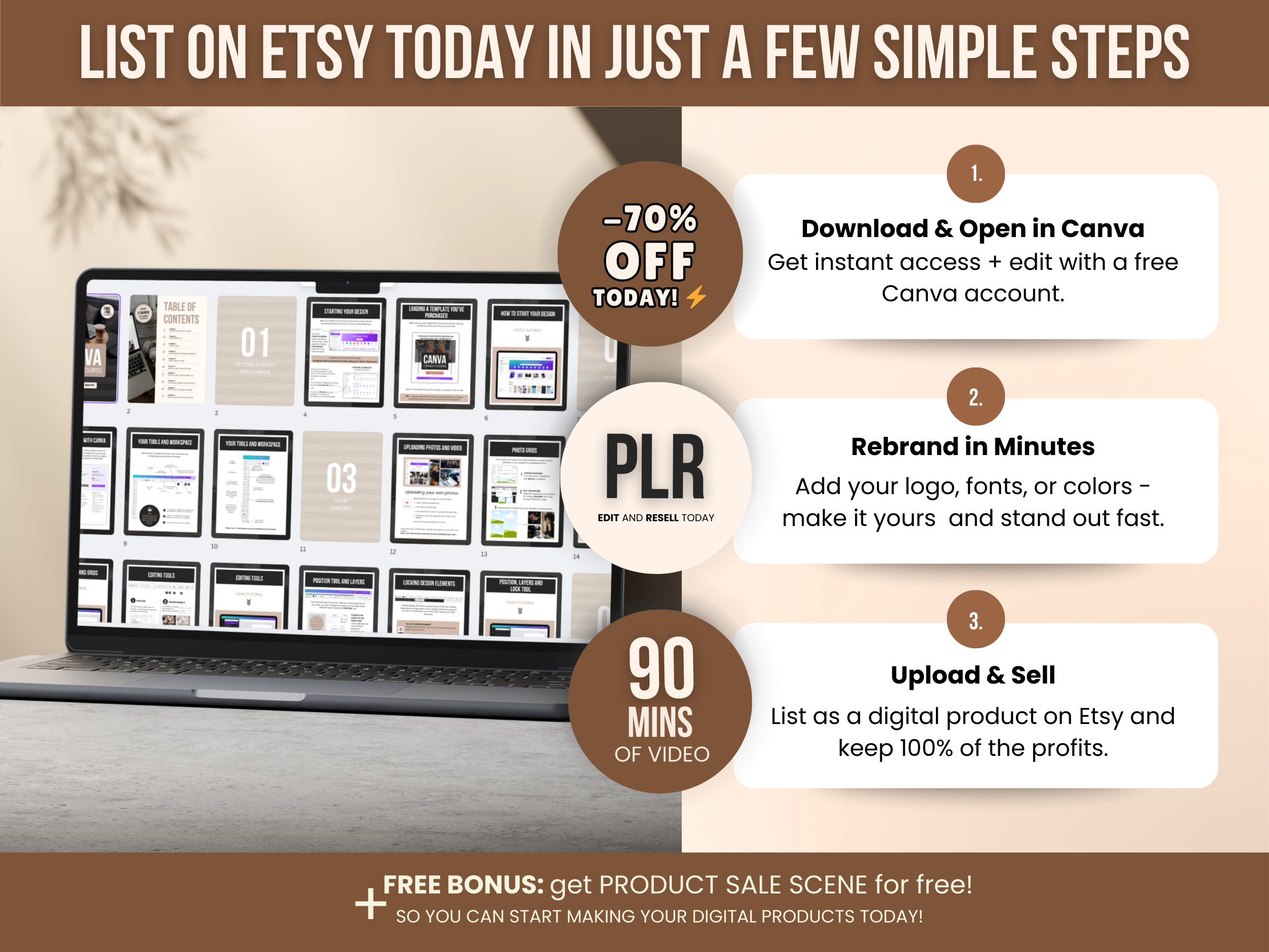 Canva Basic Guide with Private Label Rights
