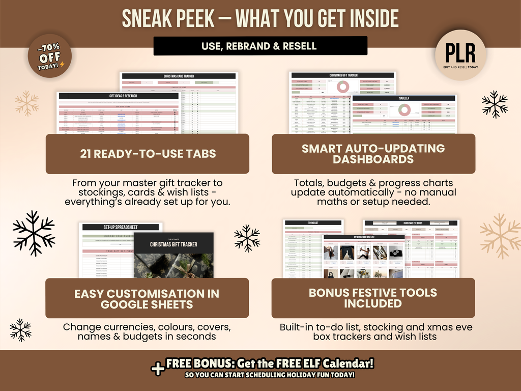 PLR Christmas Gift Tracker Google Sheets Template with Resell Rights
