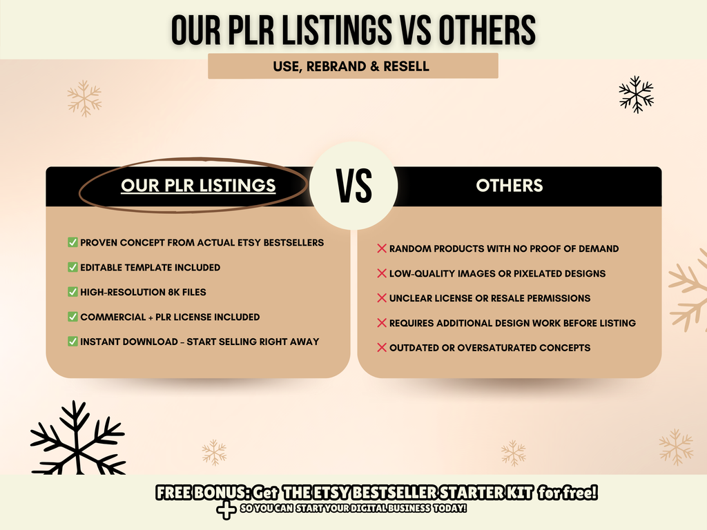 PLR Christmas Gift Tracker Google Sheets Template with Resell Rights