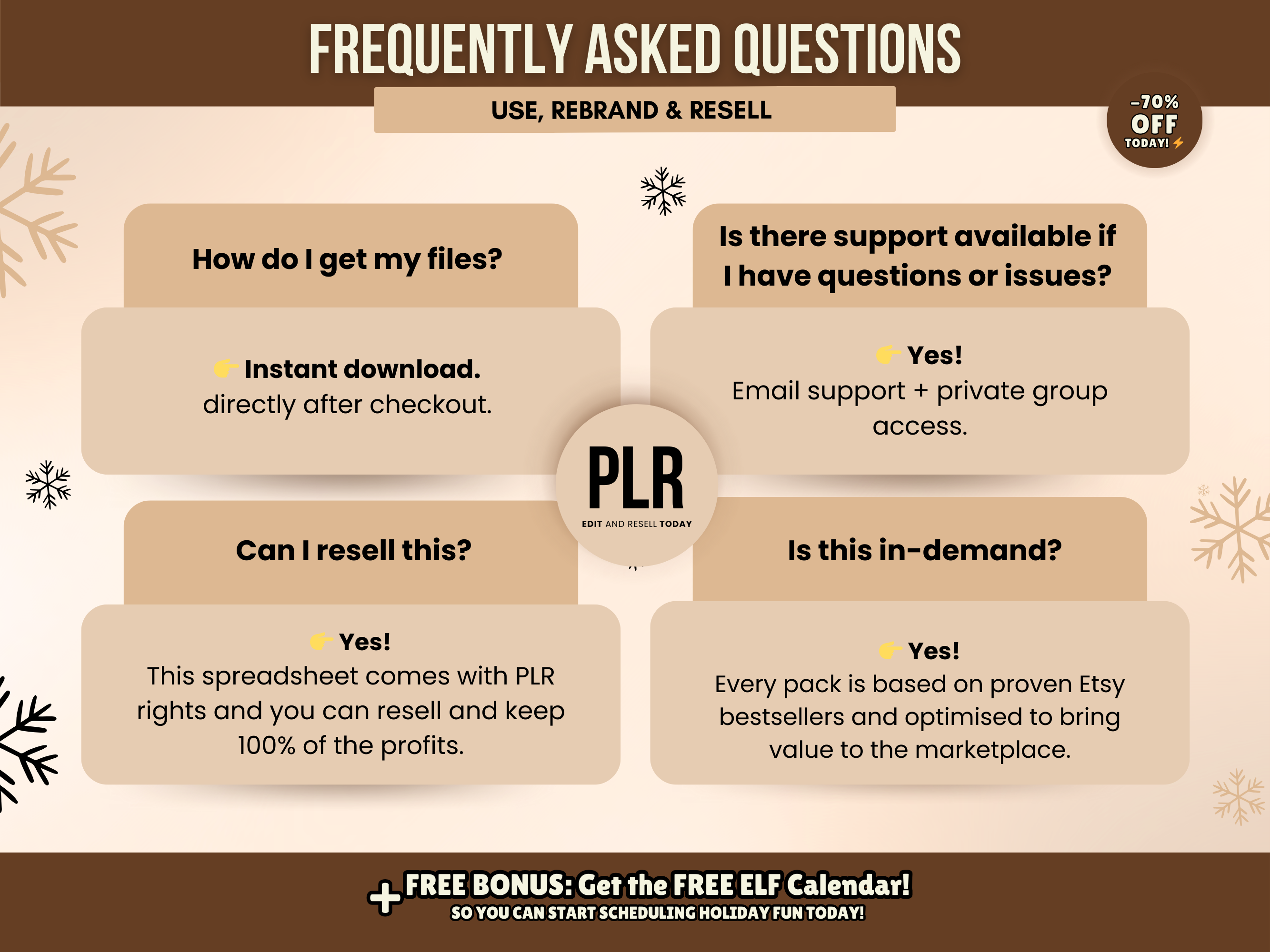 PLR Christmas Gift Tracker Google Sheets Template with Resell Rights