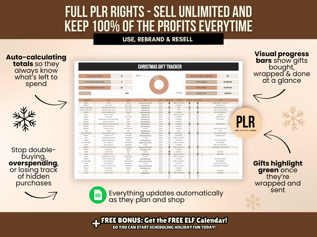PLR Christmas Gift Tracker Google Sheets Template with Resell Rights