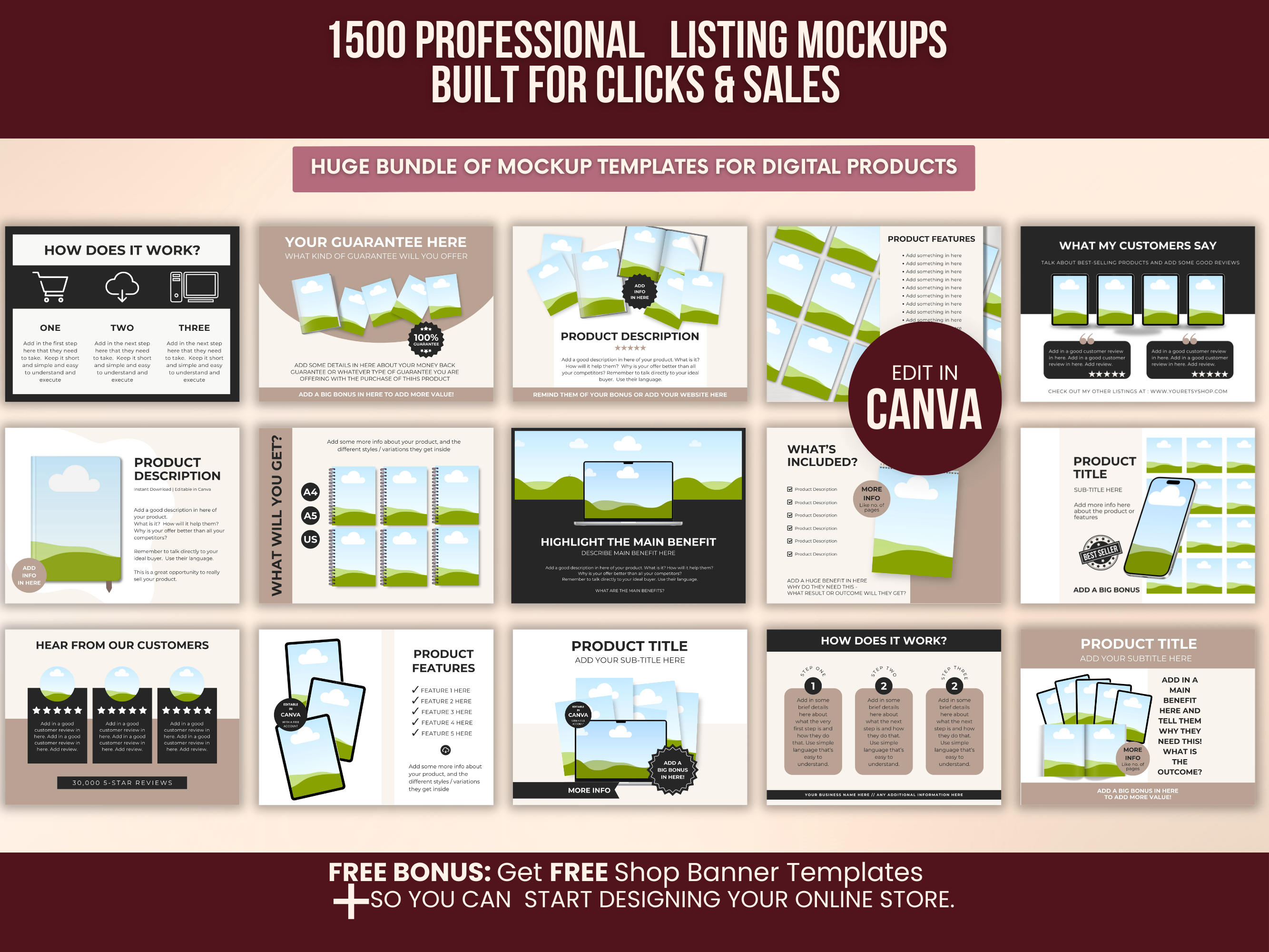All-In-One Digital Product Listing Starter Bundle PLR