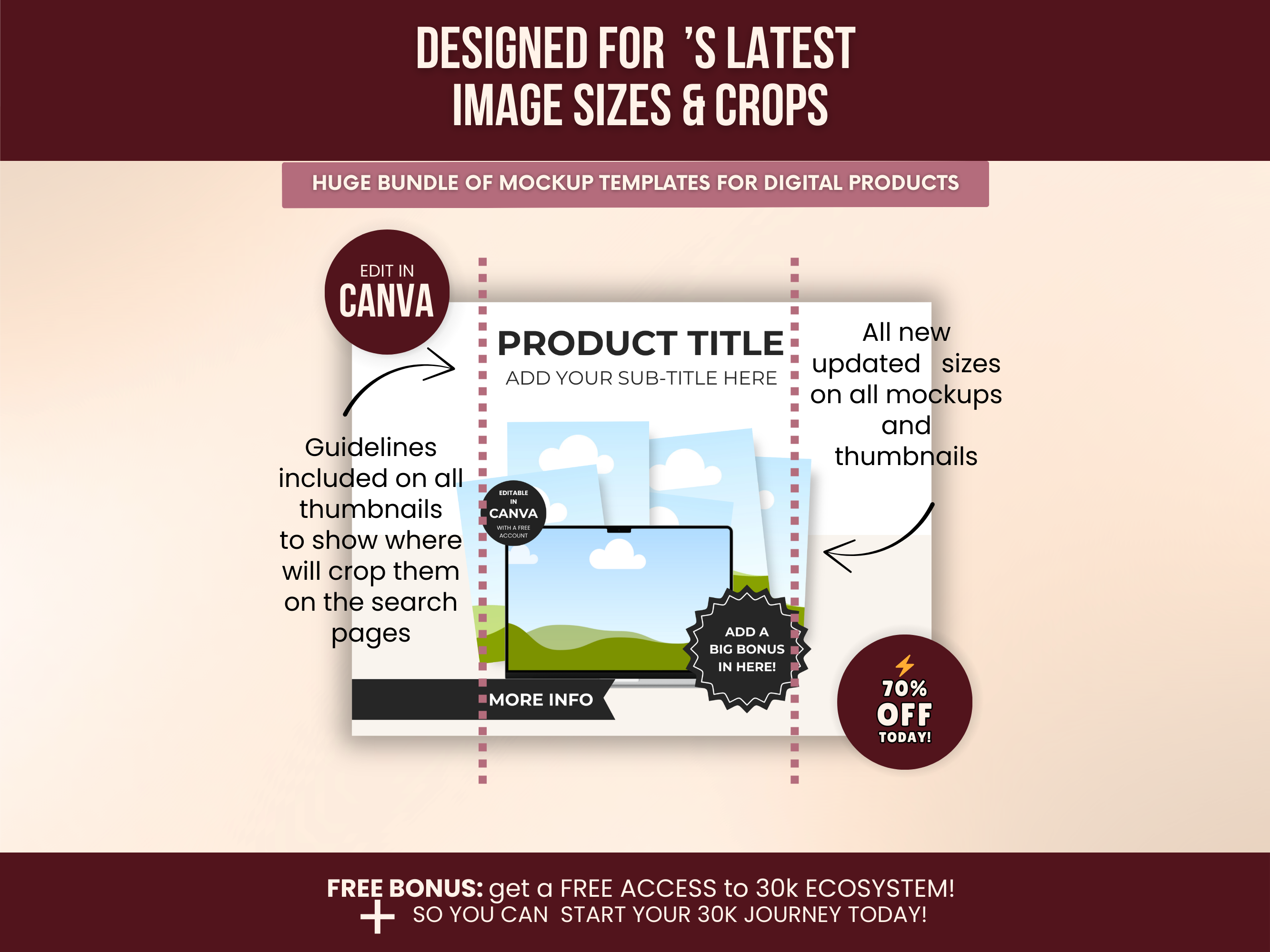 All-In-One Digital Product Listing Starter Bundle PLR