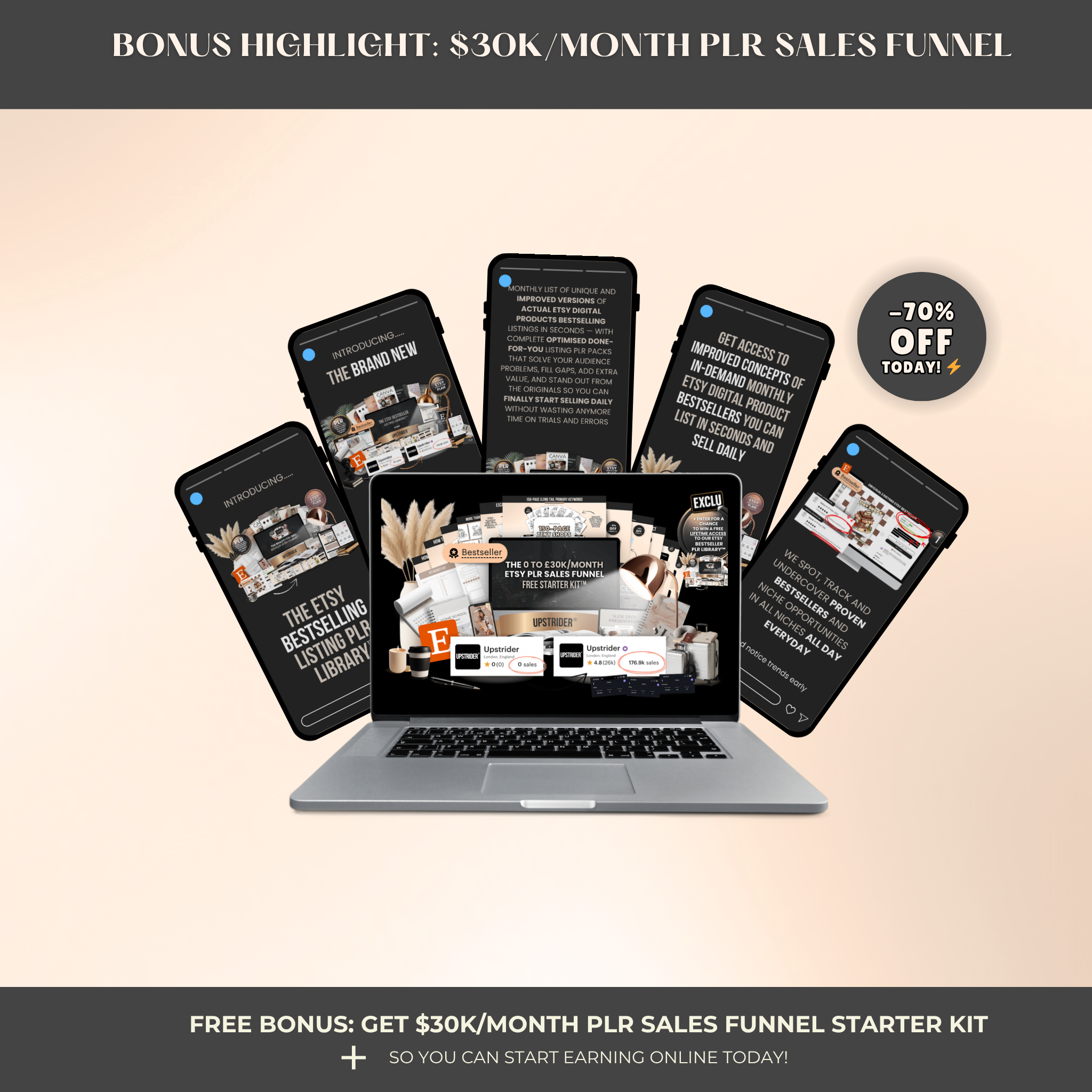 Faceless Digital Business Starter Toolkit Bundle