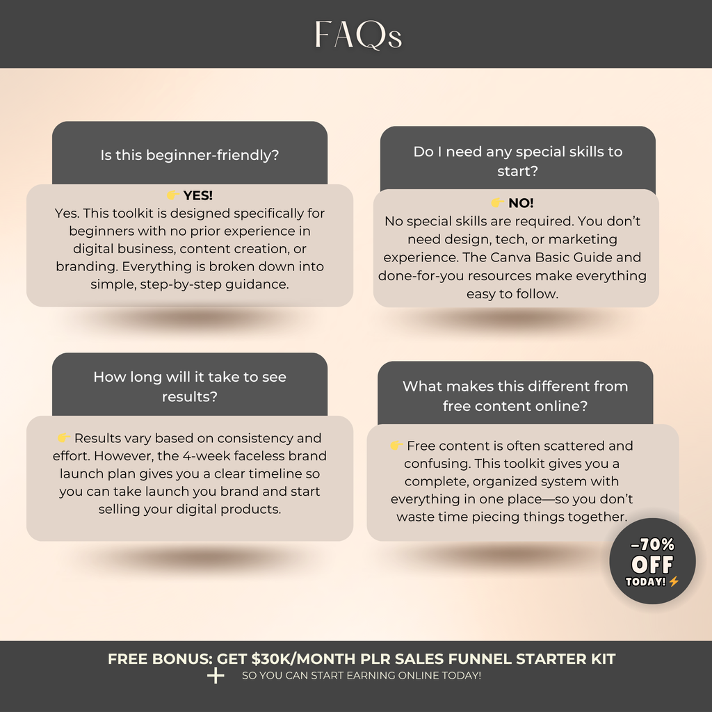 Faceless Digital Business Starter Toolkit Bundle