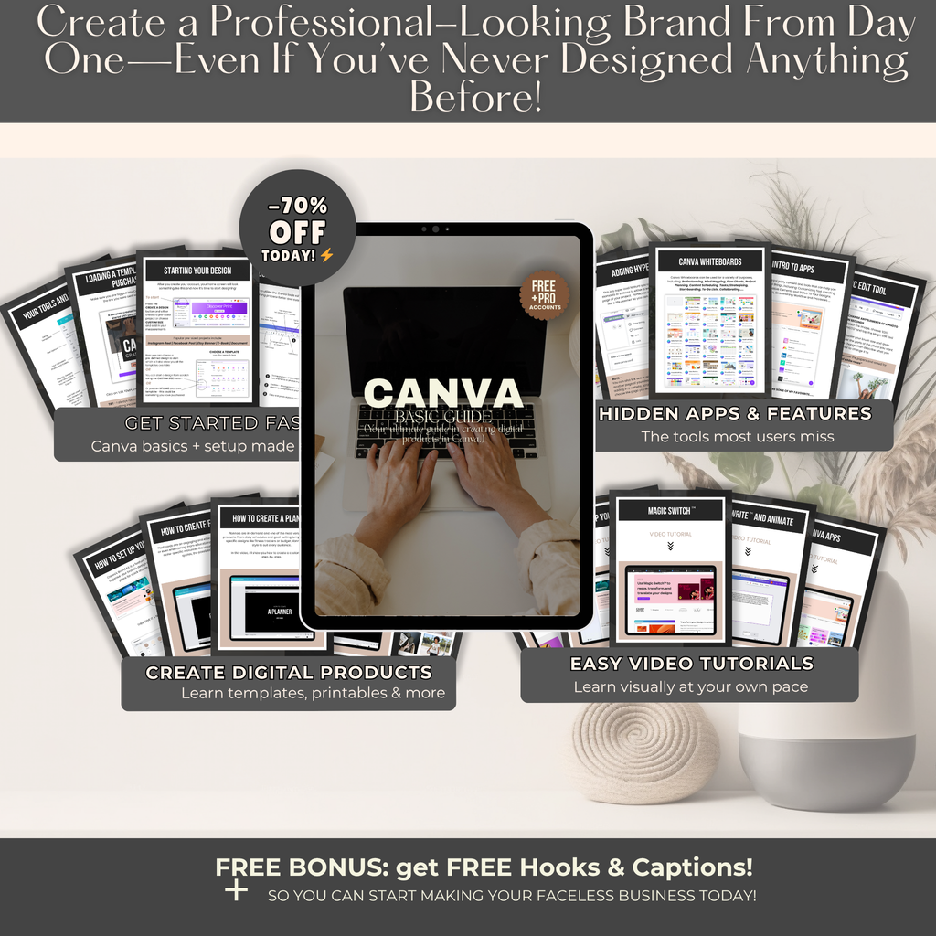 Faceless Digital Business Starter Toolkit Bundle