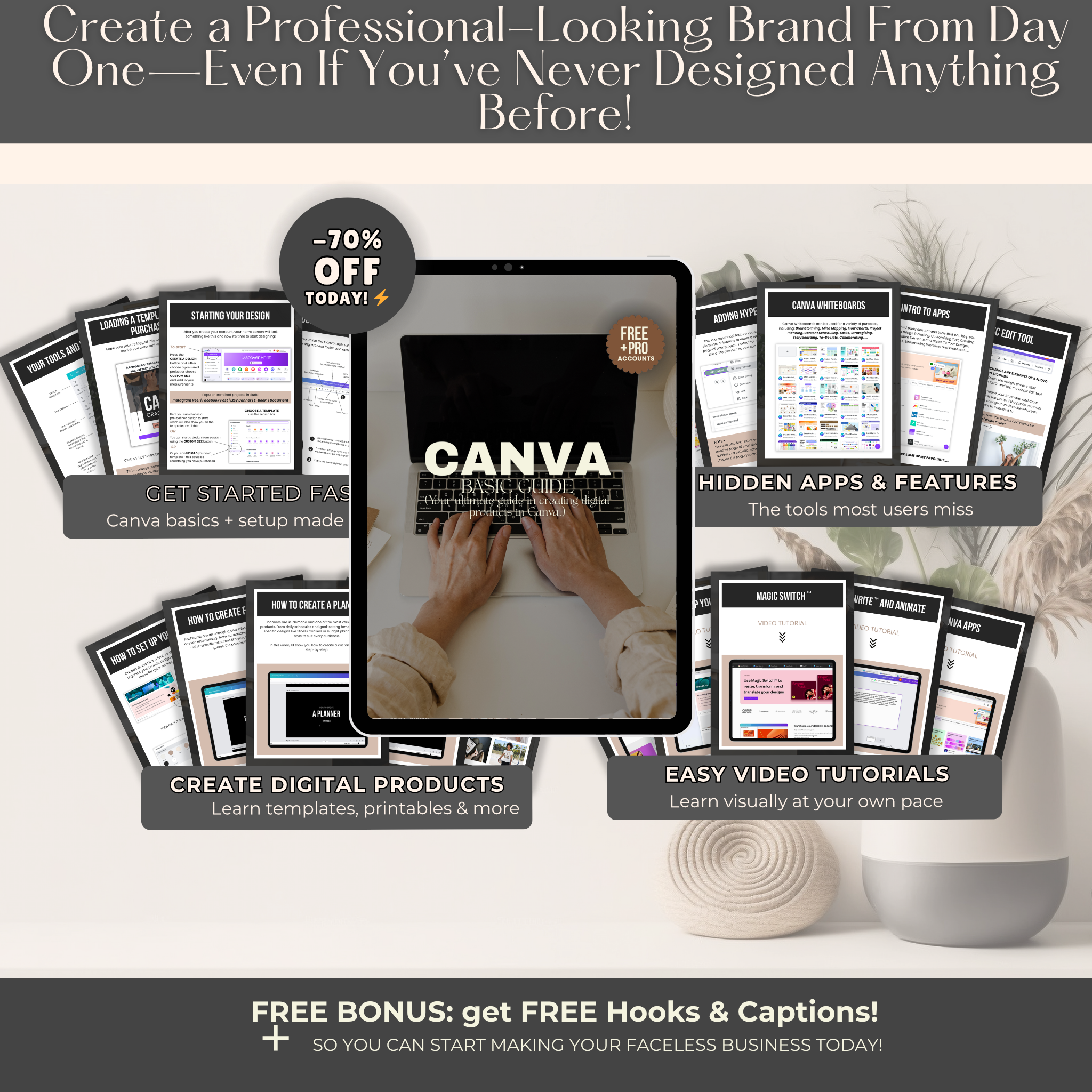 Faceless Digital Business Starter Toolkit Bundle