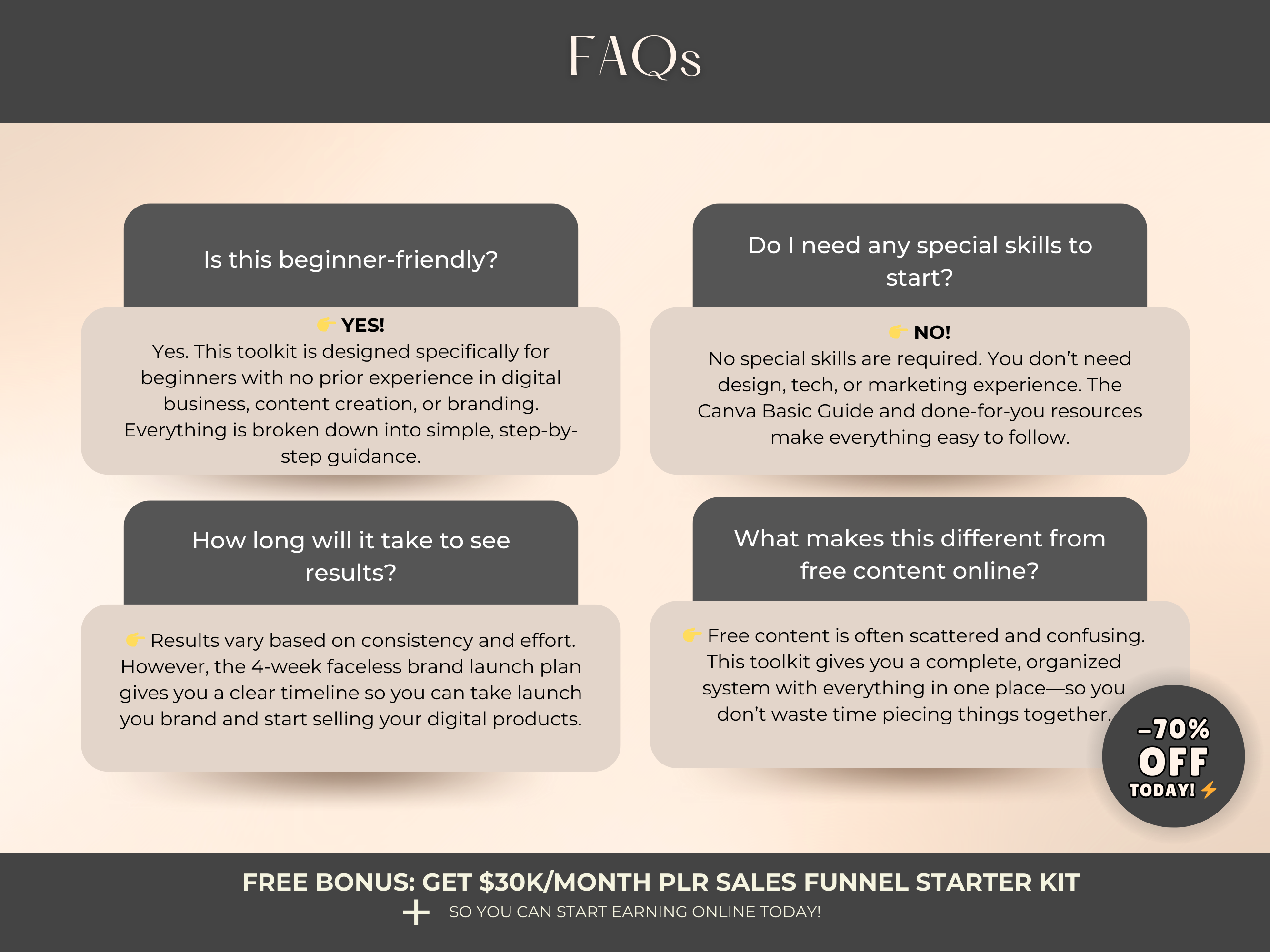 Faceless Digital Business Starter Toolkit Bundle