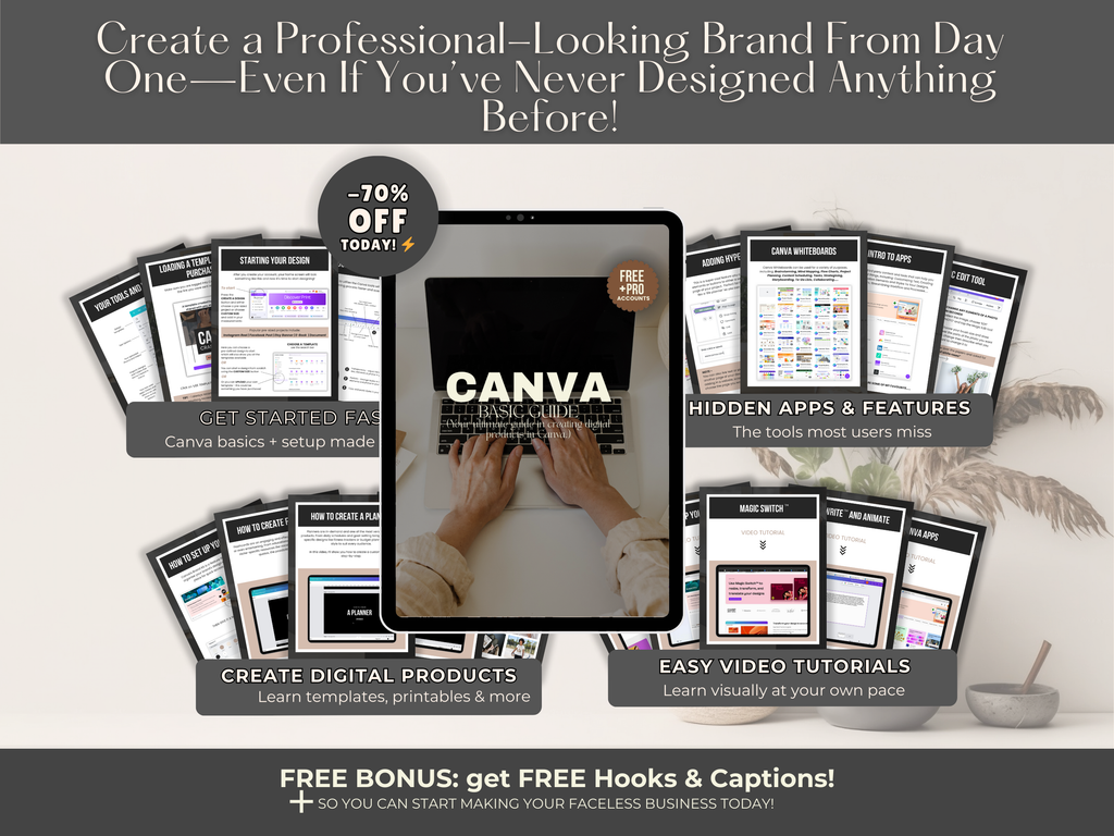 Faceless Digital Business Starter Toolkit Bundle