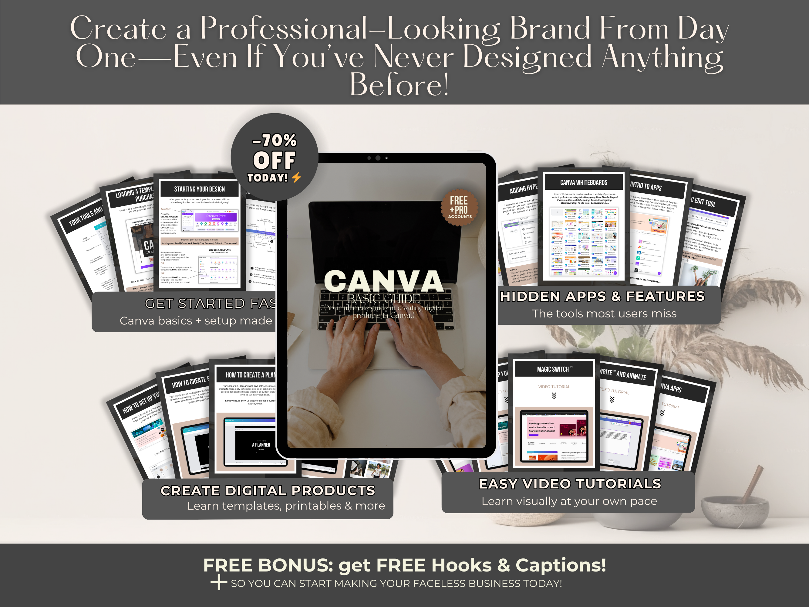 Faceless Digital Business Starter Toolkit Bundle