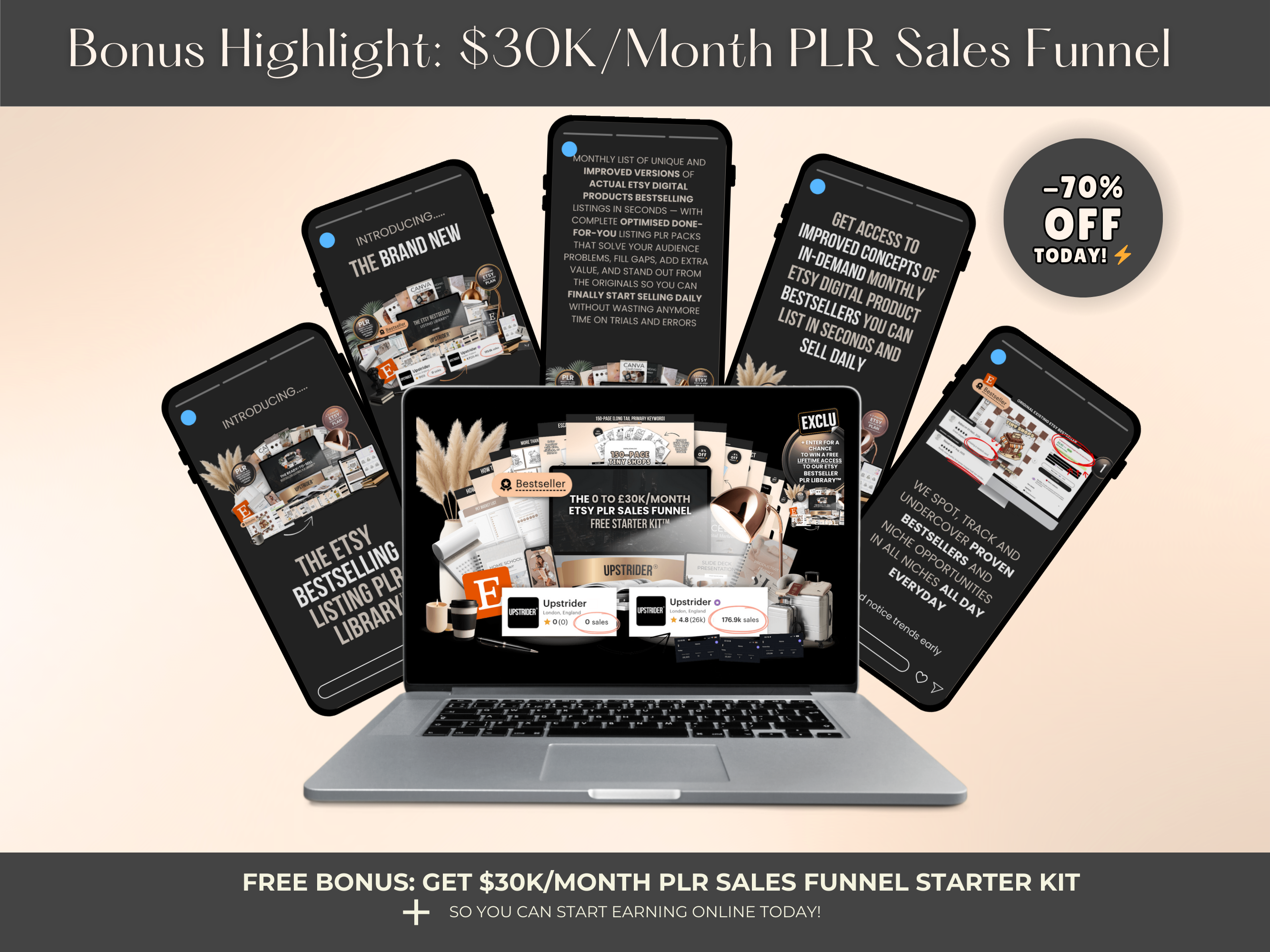 Faceless Digital Business Starter Toolkit Bundle