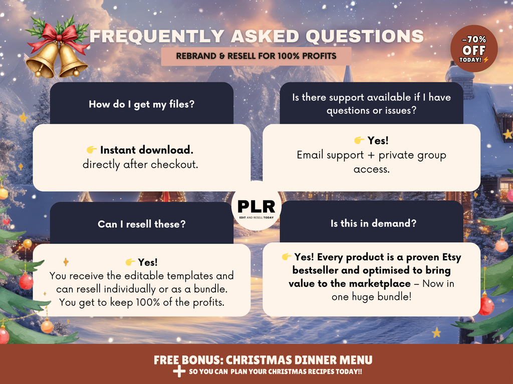 Family Christmas Activity Bundle Printable Templates PLR