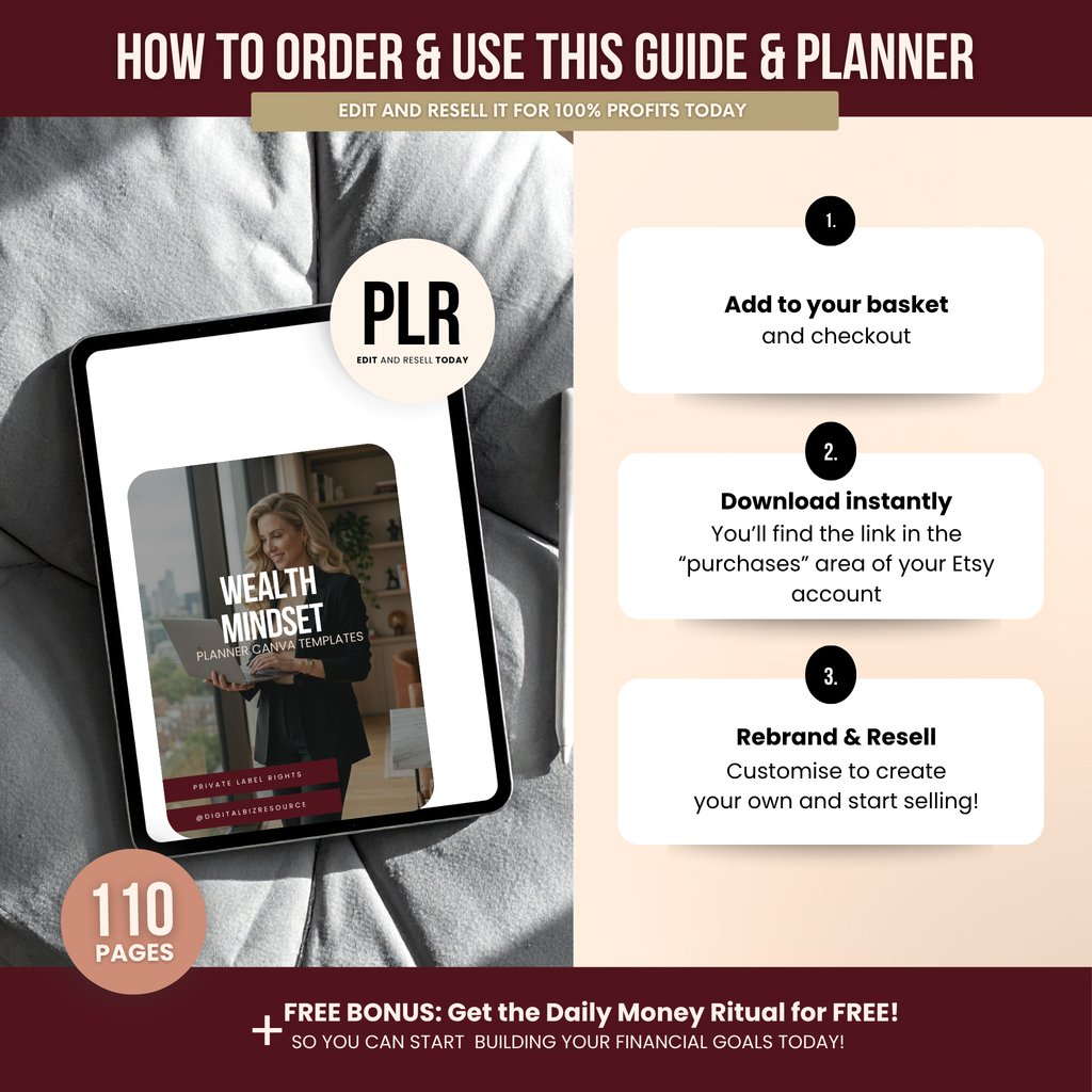 Wealth Mindset Planner Canva Templates With PLR Rights