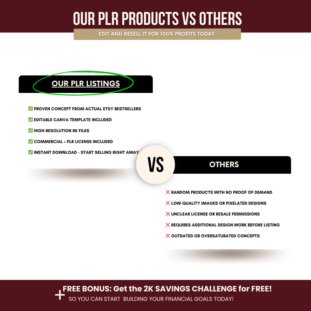 Wealth Mindset Planner Canva Templates With PLR Rights