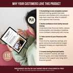 Wealth Mindset Planner Canva Templates With PLR Rights