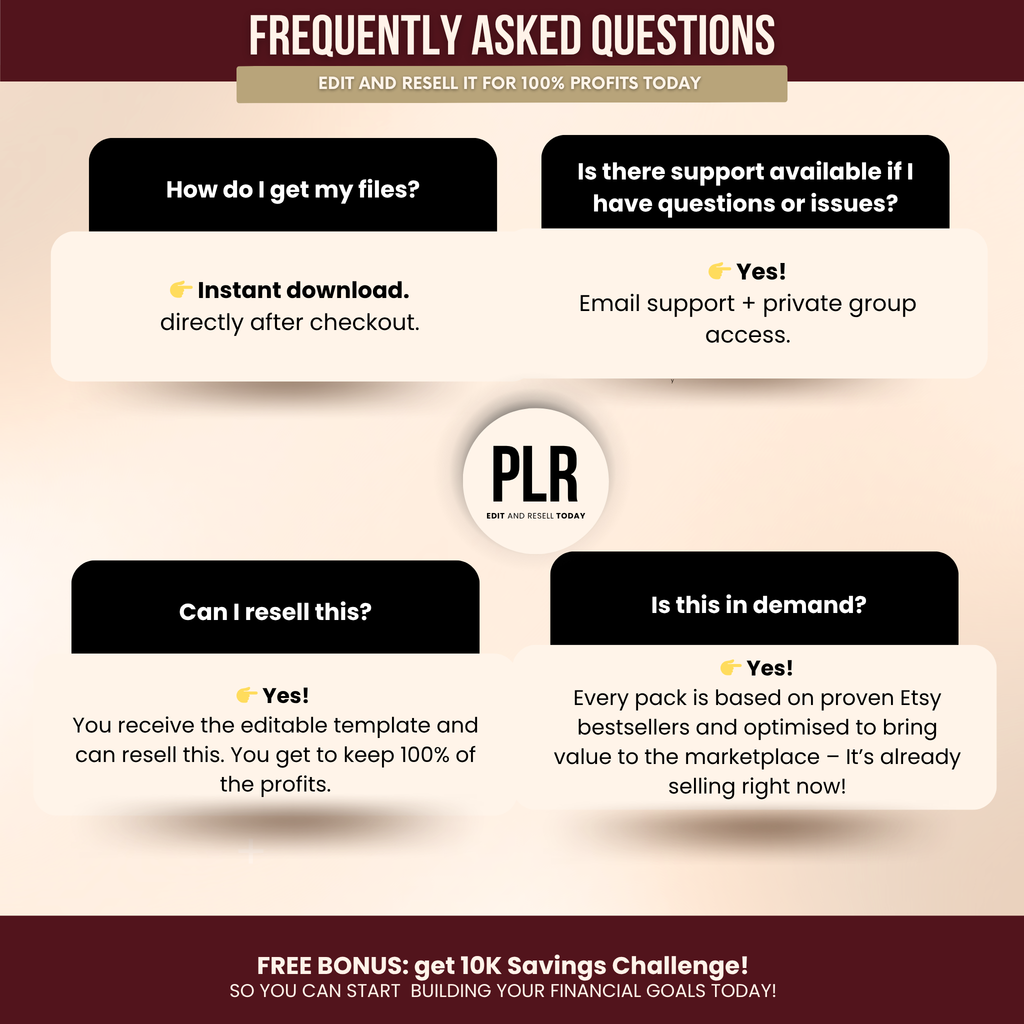 Wealth Mindset Planner Canva Templates With PLR Rights